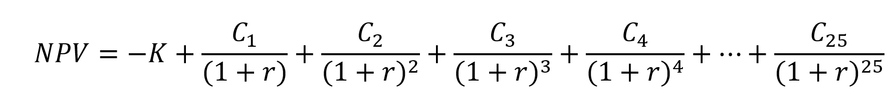 NPV